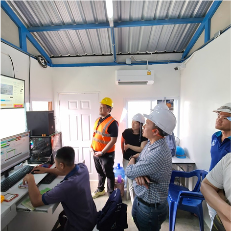 Monitoring the automation