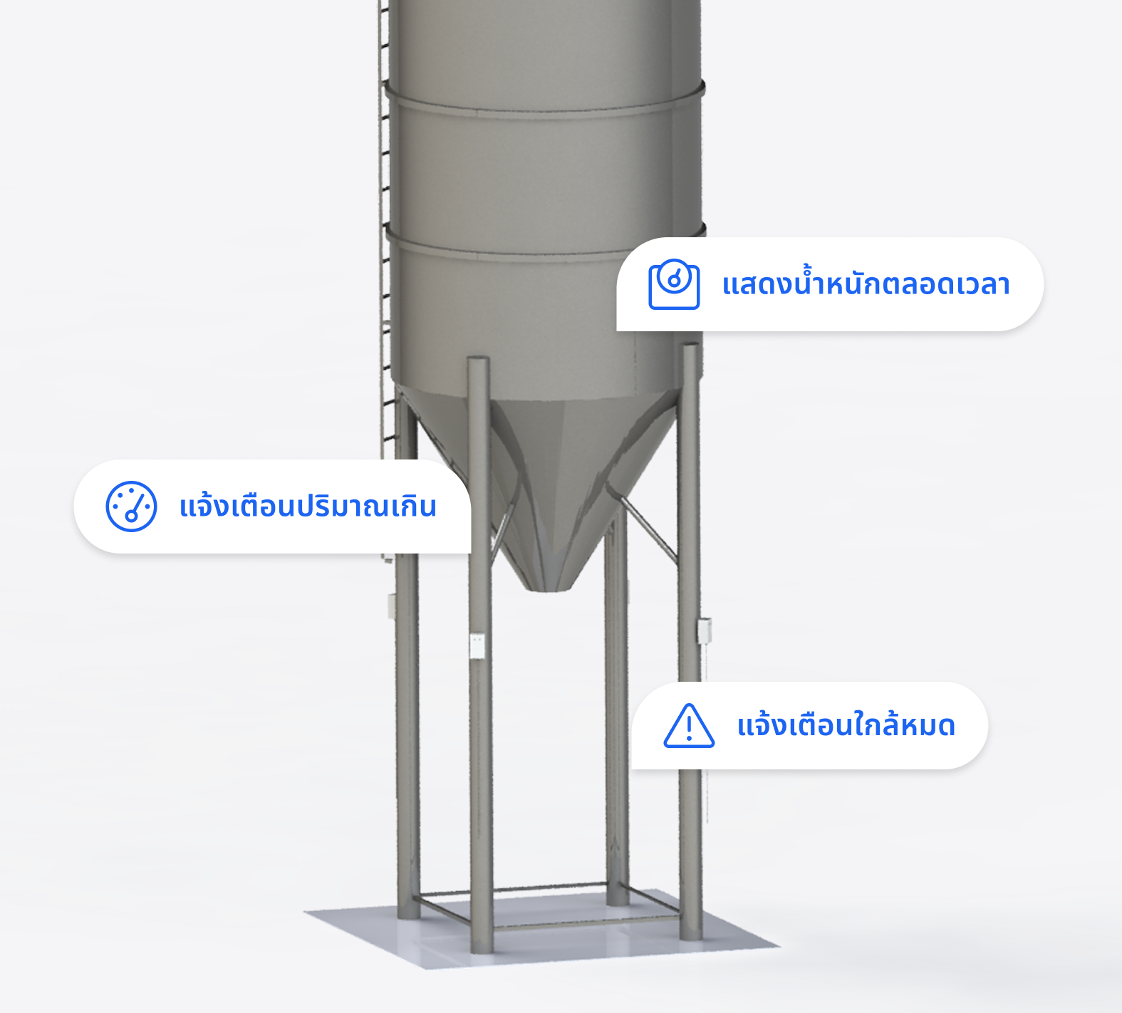 Silo Operation